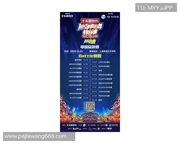 街舞实力榜单揭晓上海街舞队荣获第五名引发热议